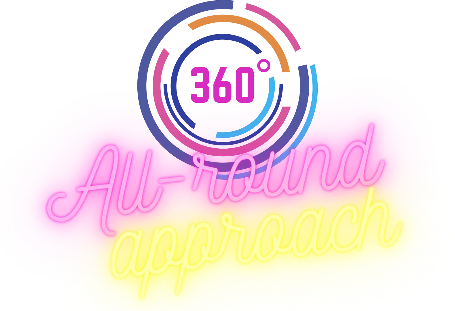 All-Round