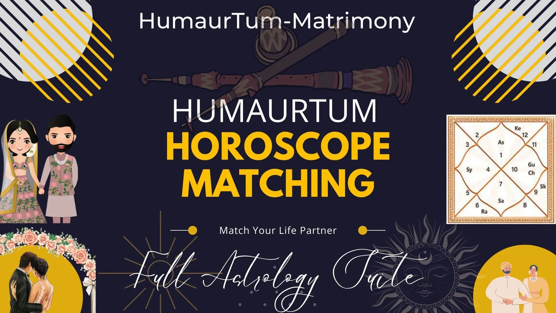 horoscope
